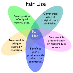 fair use